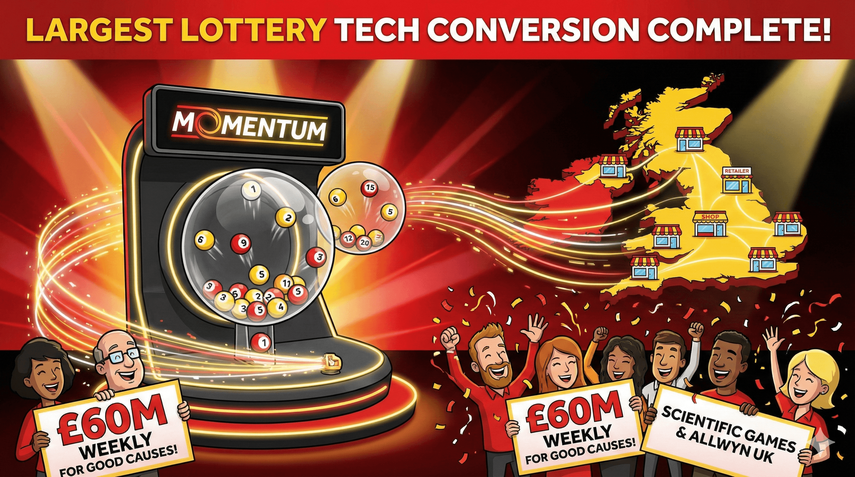 Scientific Games finalizes Momentum system for Allwyn's National Lottery